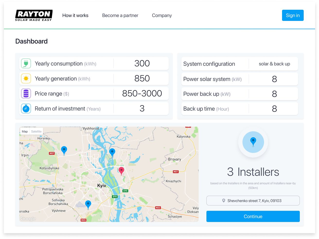 Calculation dashboard
