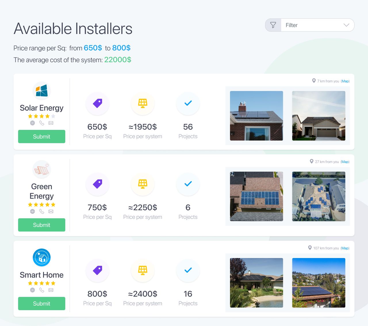 Available installers