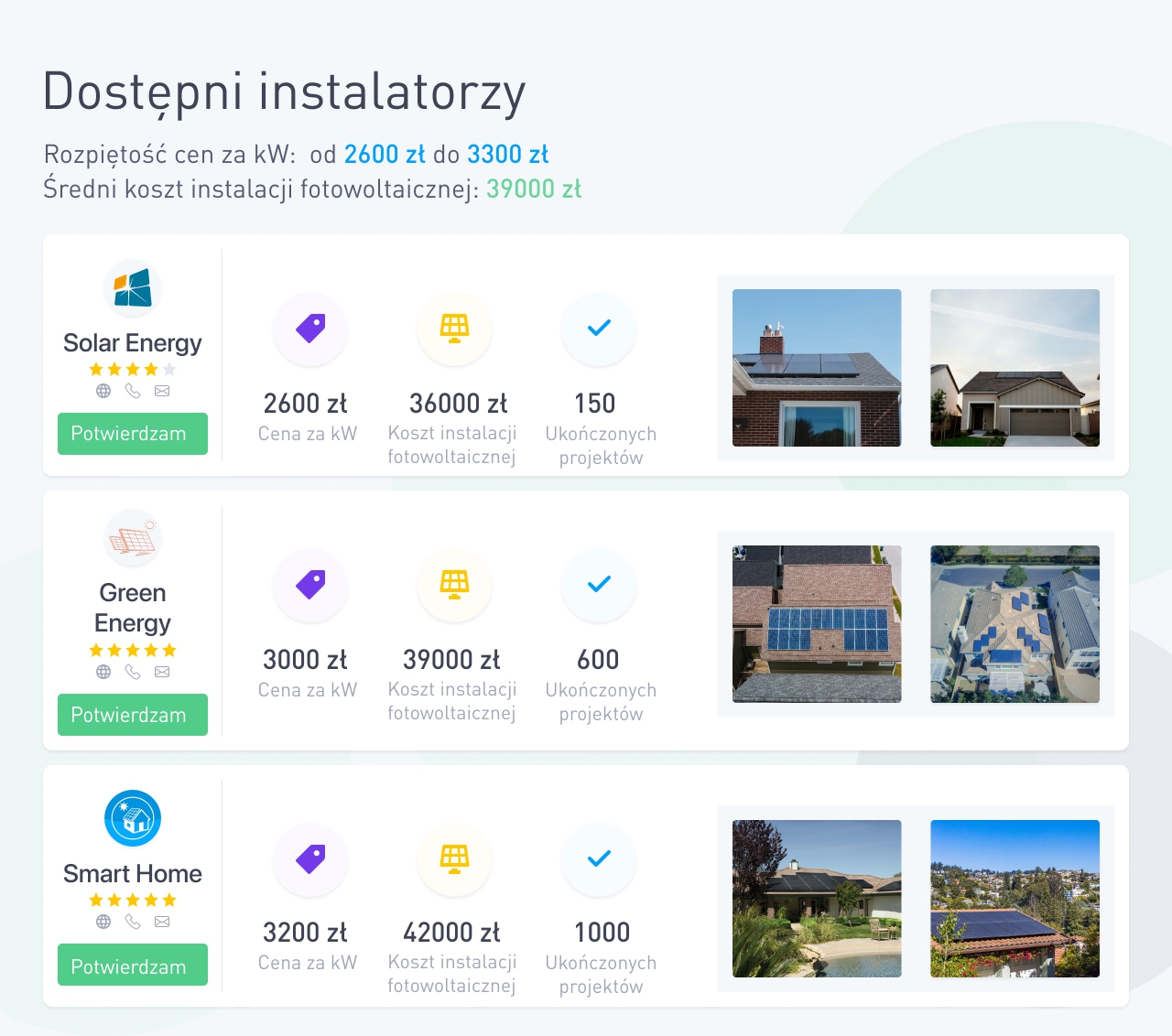 Dostepni instalatorzy